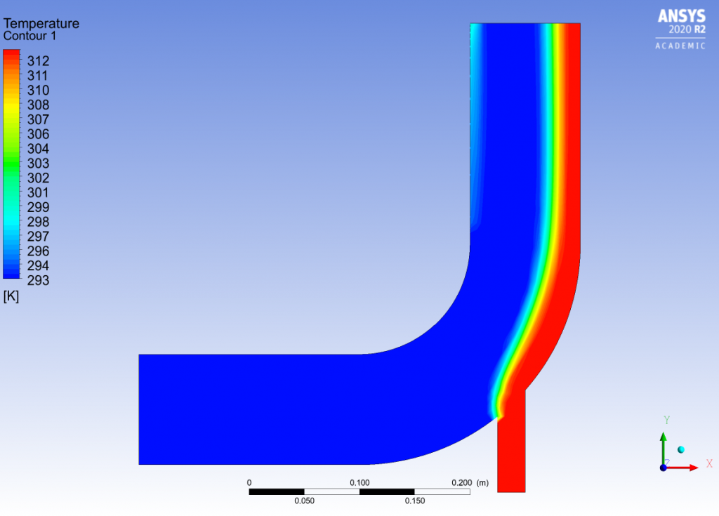 My undergrad computer skills in Mechanical Engineering - Kiki Blog